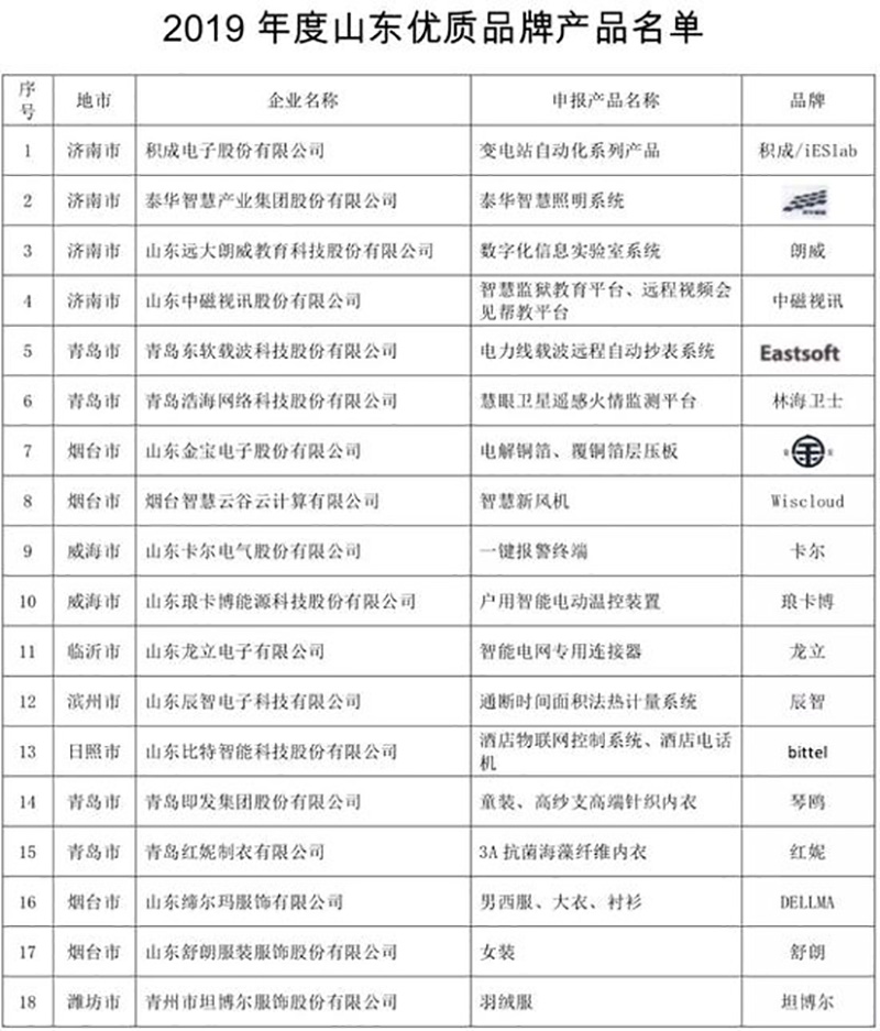 數控開料機優質品牌廠家